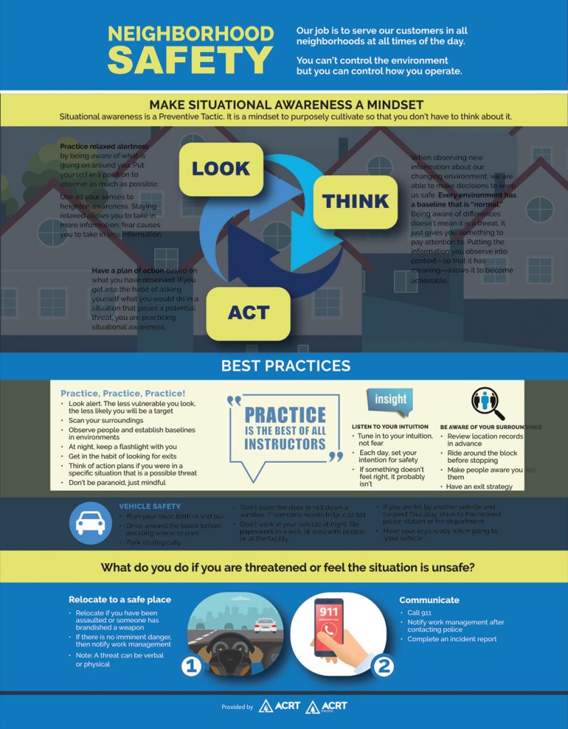 Make Situational Awareness A Mindset [Infographic] - California ...