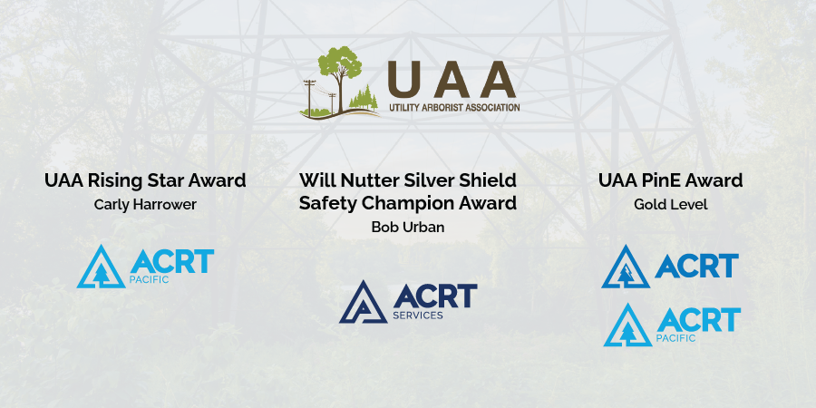 Industry Contributions Recognized by UAA